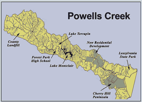 Powell's Creek Watershed