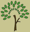 PWCA